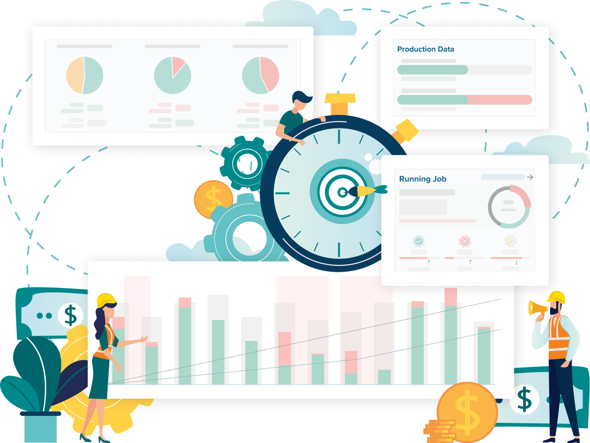 Impact on Production Targets with IfElseCloud MES